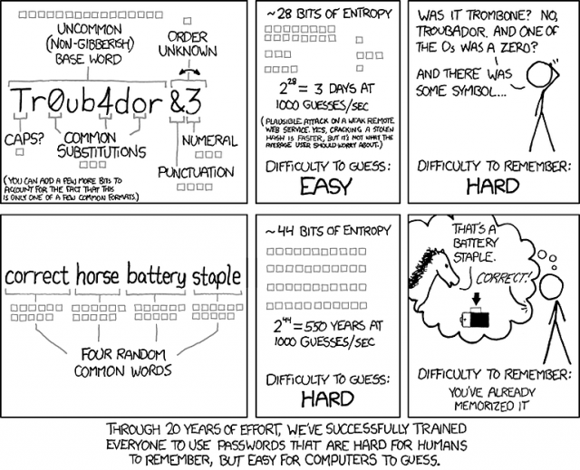 XKCD Passphrase Comic